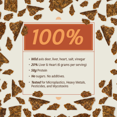 Wild Axis Deer and Organ Jerky Bites