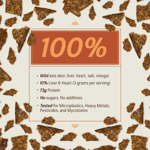 Wild Axis Deer and Organ Jerky Bites