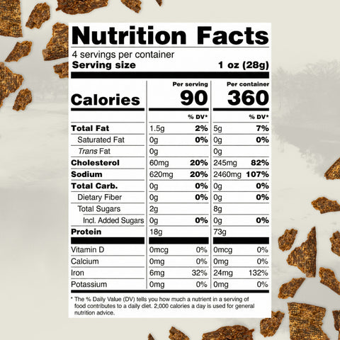 Wild Axis Deer and Organ Jerky Bites